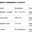 Август: время подумать об уходе за смородиной и крыжовником - Газета Нейва