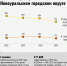 Image - Газета Нейва